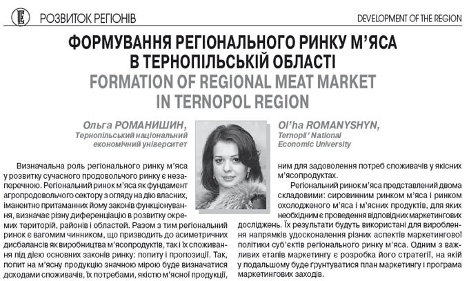 Формування регіонального ринку м’яса в Тернопільській області